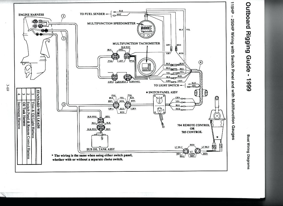 Yamaha Trim Sender Wiring Ribnet Forums