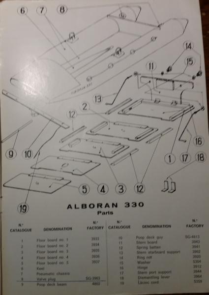 Brochure parts List - Nemrod Metzeler Alboran330